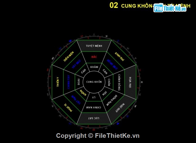 bát trạch,phong thủy thực dụng,cad bát trạch,thư viện cad